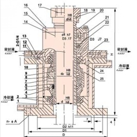 205型機(jī)械密封